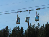 Interlaken, Switzerland - Cable Cars at Niederhorn