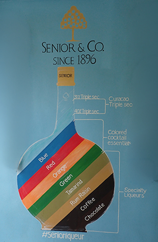 Senior & Co. Genuine Curaçao Liqueurs - photo by Luxury Experience